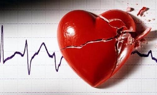 CORAZON AFLIGIDO